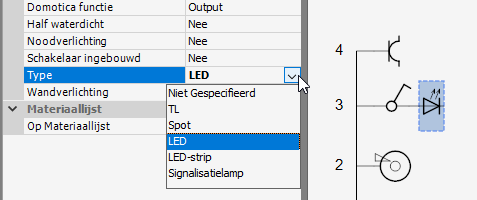 Led spot